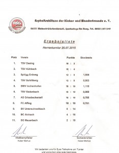 Scannen0006