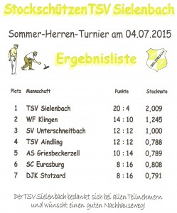 Scannen0007