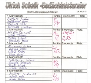 Scannen0008