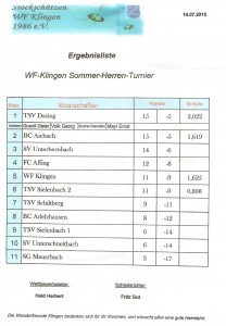 Scannen0010