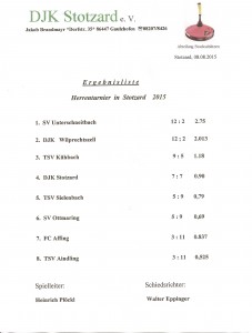 Scannen0011